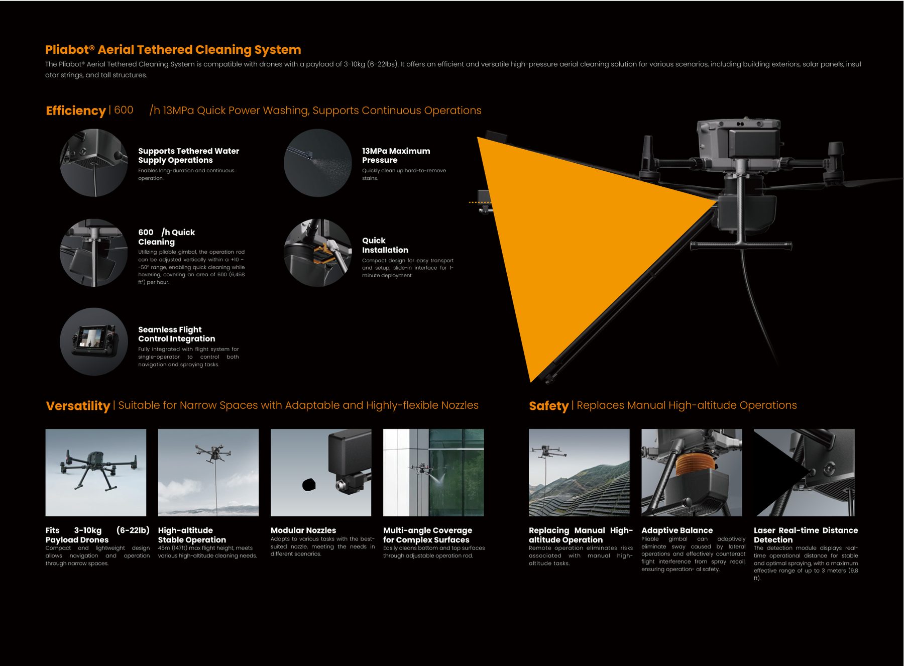 Pliabot® Aerial Tethered Cleaning System banner
